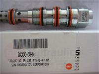 SUN阀，HF阀，油路块