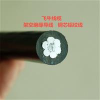 陕西延安市厂家直销高低压架空绝缘导线